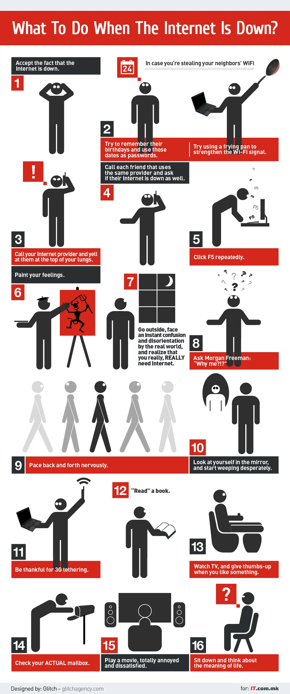 What To Do When Internet Is Down Troubleshooting Tips For Internet Issues Offline Activities To Stay Productive And Entertained